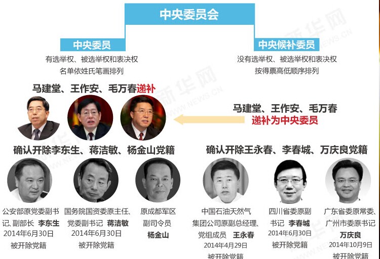 �D�⣺ʮ�ˌ�����ȫ�������{��