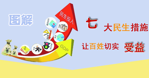 �ߴ�������ʩ׌�����Ќ�(sh��)����