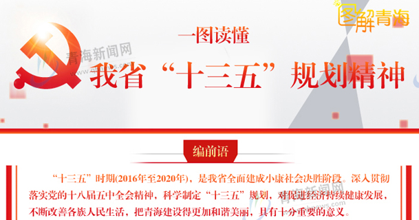 �D�⣺��ʡ��ʮ���塱Ҏ(gu��)������