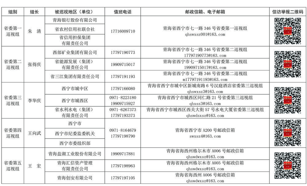 QQ圖片20240501061312