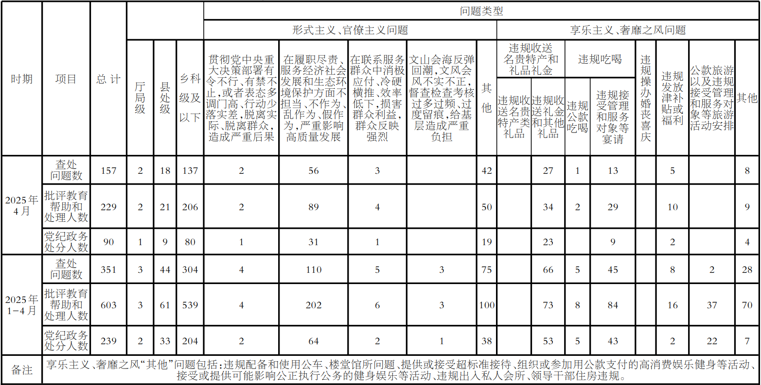 QQ�DƬ20250529060148