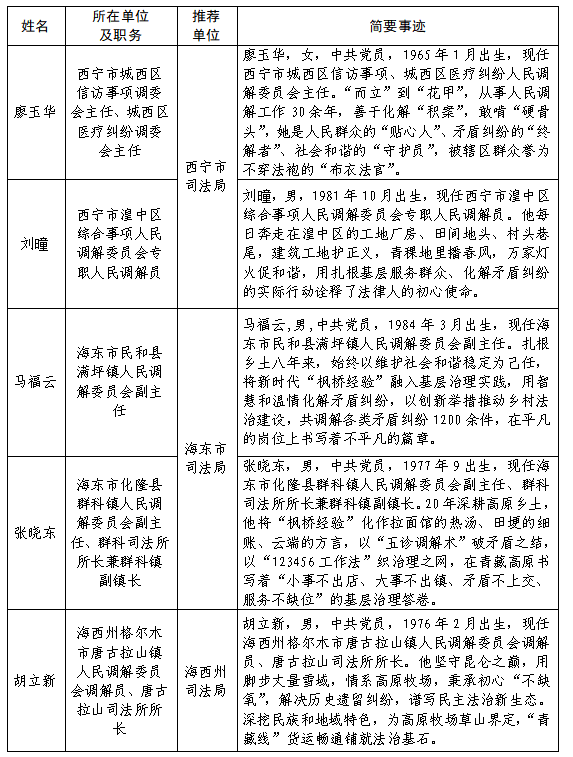 wechat_2025-06-13_162510_970