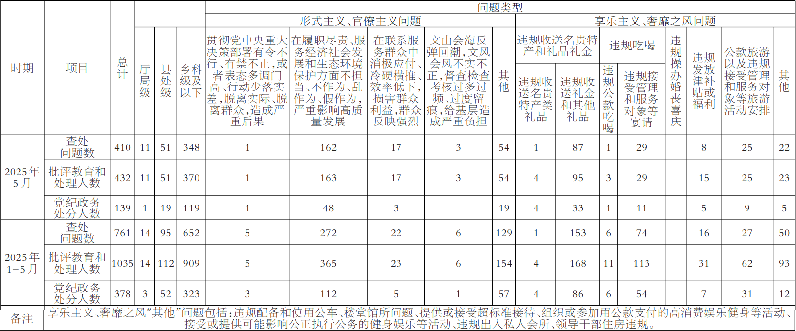 QQ�DƬ20250703055611